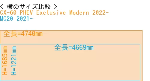 #CX-60 PHEV Exclusive Modern 2022- + MC20 2021-